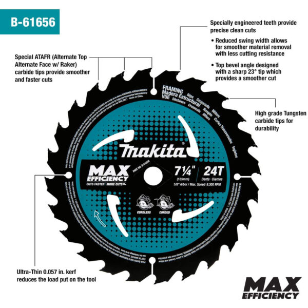 DISCO MAKITA PARA SIERRA CIRCULAR 7 1/4″ X 24 DIENTES B-61656 - Imagen 3